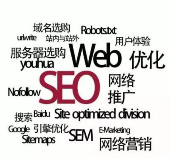 企业为什么要做SEO？